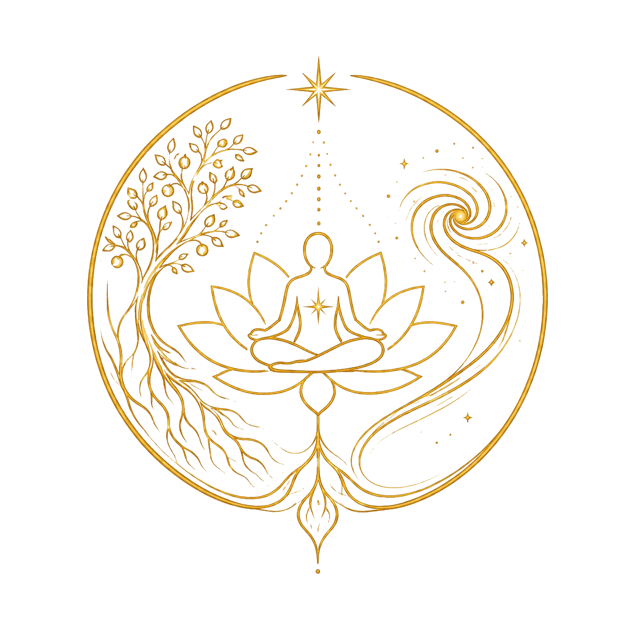 Inner & Outer Growth symbol
